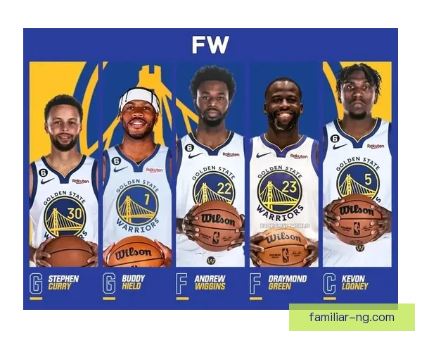 勇士队新赛季阵容调整引关注 引领NBA变革新趋势